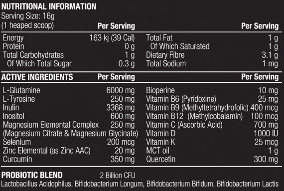 Thyroid Shield - 400g