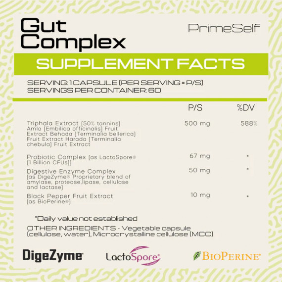 Gut Complex 60's